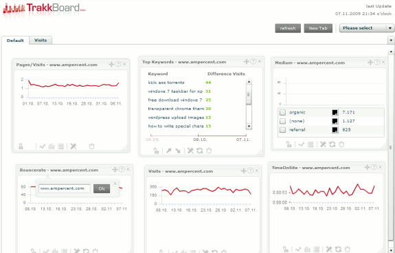 trakkboard-widgets