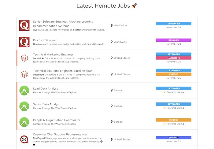 Los mejores sitios de trabajo Trabajo remoto Jobspresso