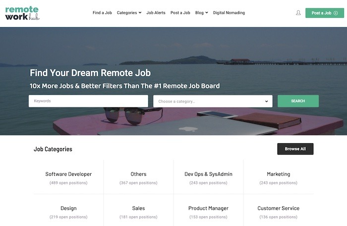 Los mejores sitios de trabajo Trabajo remoto Remoteworkhub