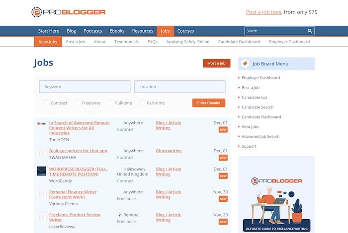 Los mejores sitios de trabajo Probloggers de trabajo remoto