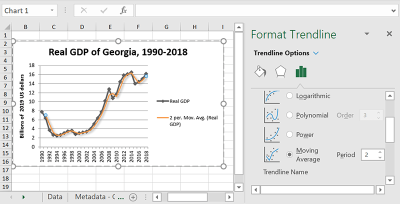 Promedio móvil de líneas de tendencia de Excel