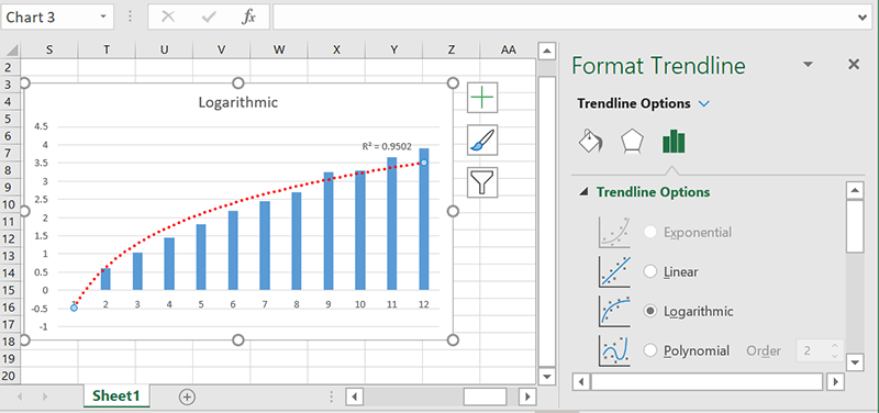 Logarítmico de líneas de tendencia de Excel