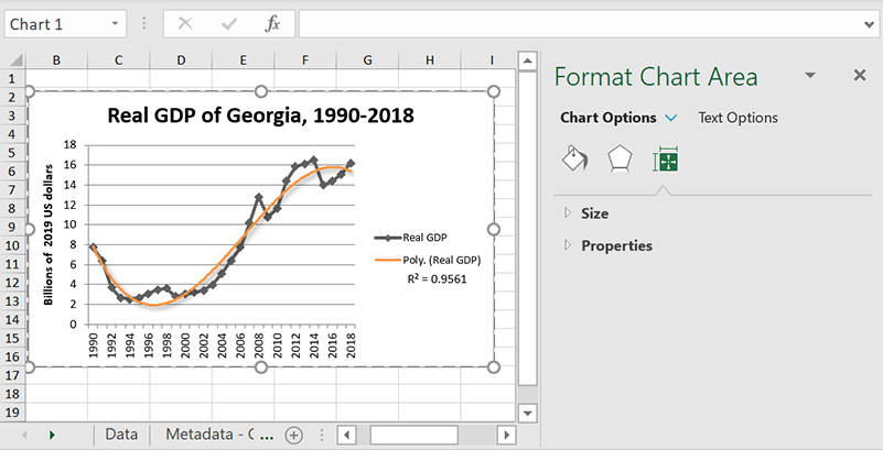 Polinomio de líneas de tendencia de Excel