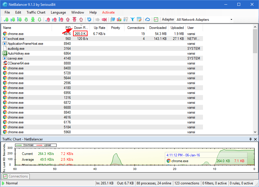 tasa de descarga de netbalancer