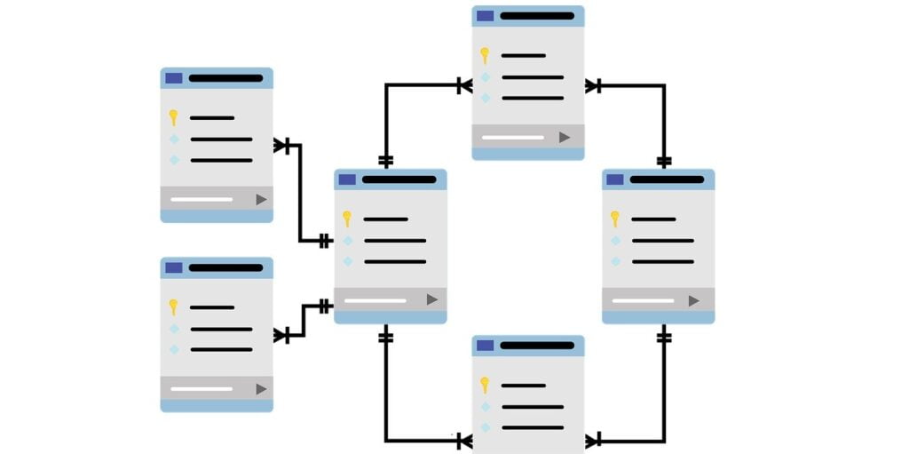 Featured Best Data Modeling Tools For Database Design