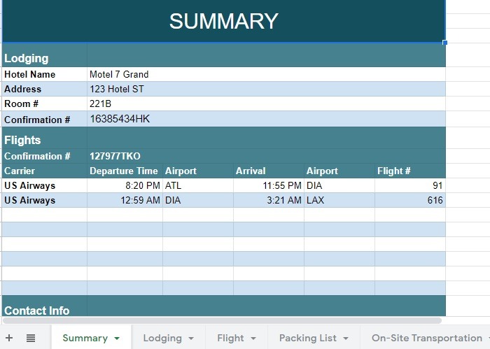 Planificador de viajes Lifehacker de plantilla de Google Docs