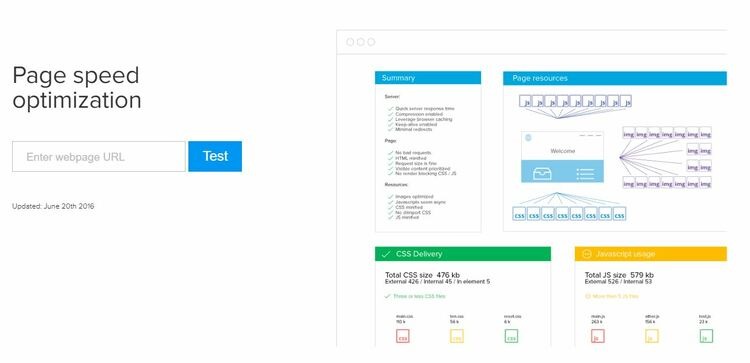 Herramientas de velocidad del sitio web Varvy