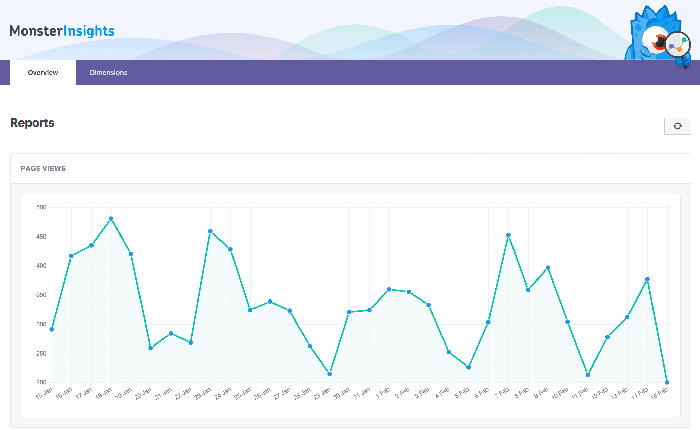 wp-stats-plugins-06-ga-para-wordpress