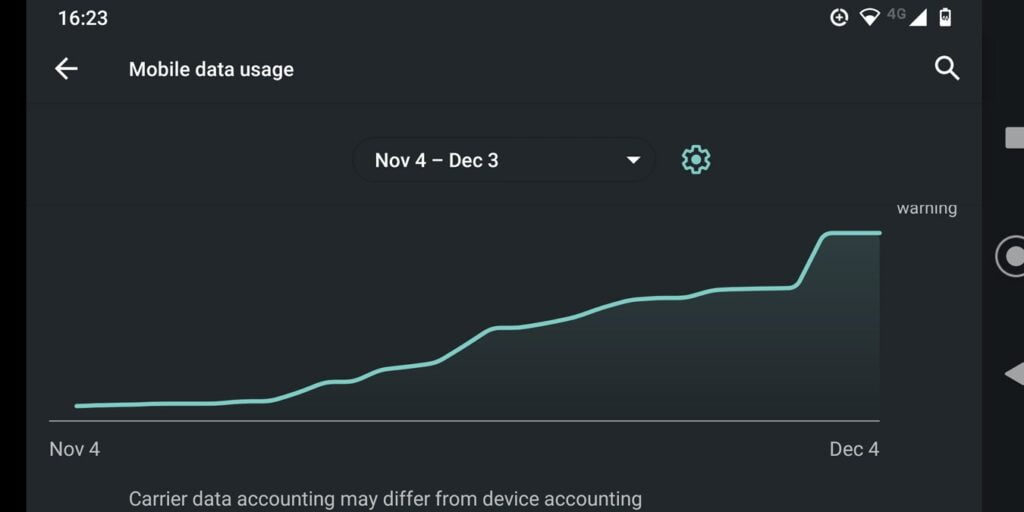 Stop Apps Using Mobile Data Android Hero