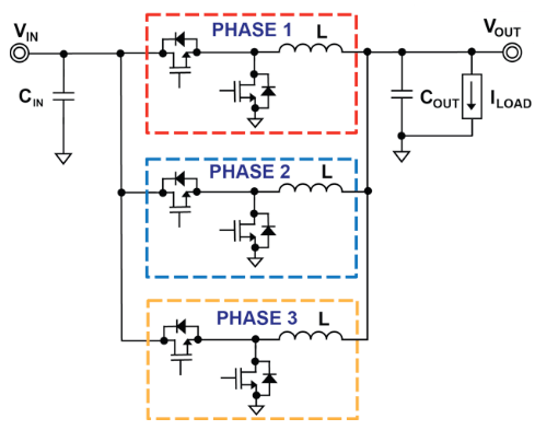 qué-es-un-vrm-multifase-esquema-vrm