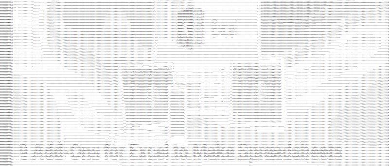 Tres convertidores para convertir sus imágenes a arte ASCII