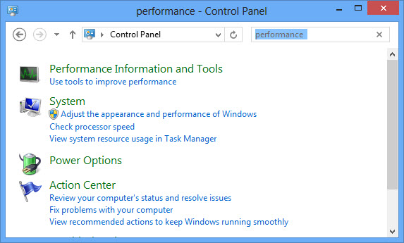 Panel de control del monitor de rendimiento de Windows 8