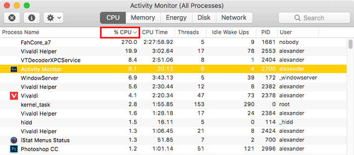 actividad-monitor-ordenar-por-cpu-porcentaje