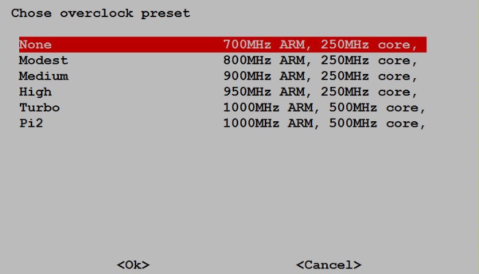 rpi-overclock-preestablecido