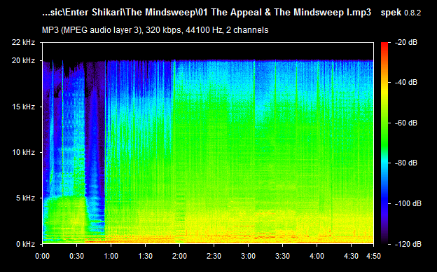 Bitr-320kbps-Audio