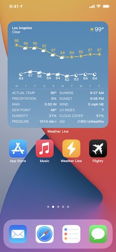 10 mejores widgets Ios14 Weatherline