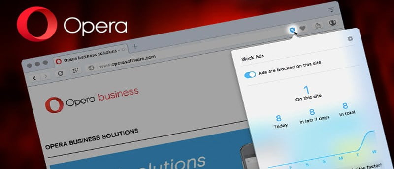 Ditch Adblock Plus for Opera's New Built-in Ad Blocker