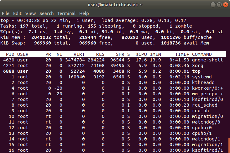 ubuntu-memoria-superior