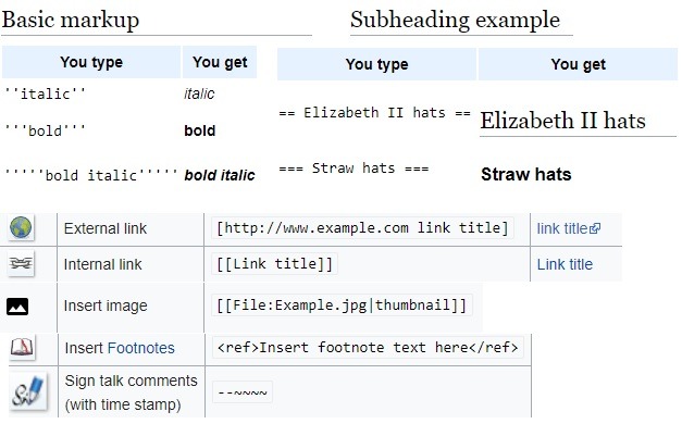 Comandos más básicos de wikipedia