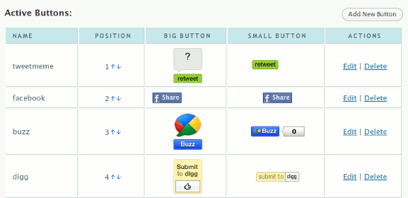 wpsidebar-sharebar