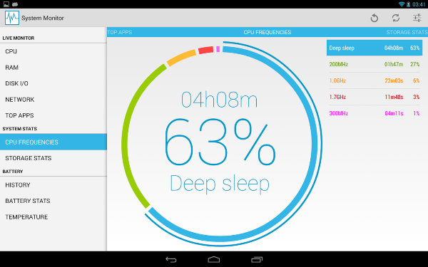 SystemMonitorApps-System-Monitor