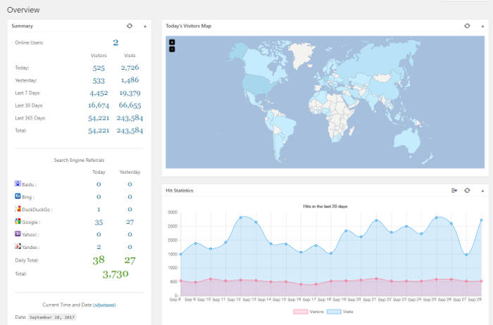 wp-stats-plugins-02-wp-estadísticas