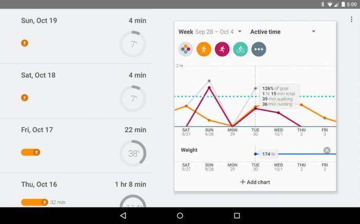 Aproveche-totalmente-su-cuenta-de-Google-Google-Fit