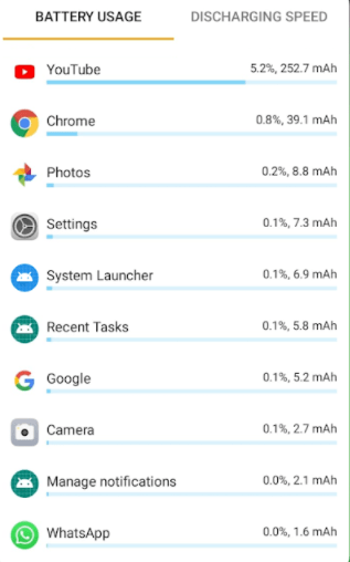 Arreglar el drenaje de batería de Google Play Services Accubattery