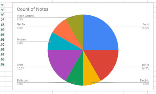 explore-sheets-chart