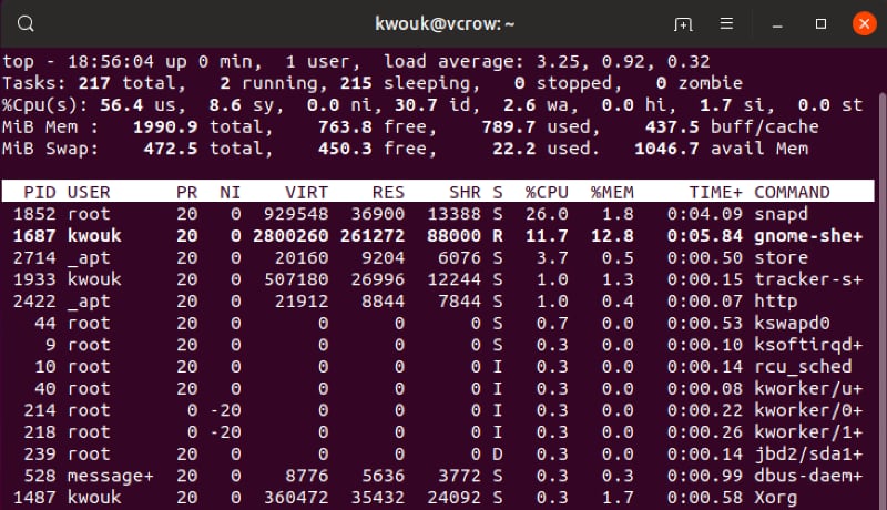 Linux corrige el alto uso de memoria arriba