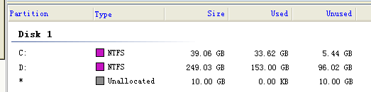 EASEUS Drive Statistics