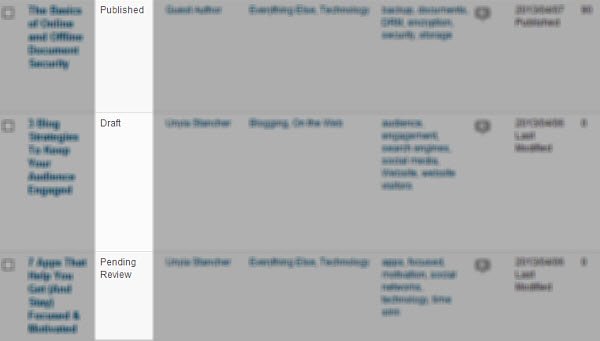 Página de todas las publicaciones de WordPress con diferentes tipos de estado de publicación.