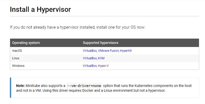 Opciones de hipervisor de Kubernetes