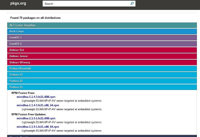 minidlna-pkgs-dot-org-búsqueda