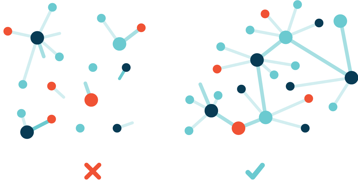 Backbone Ipfs Vs Distribuido