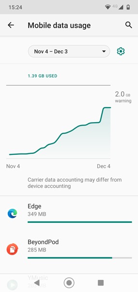 Detener aplicaciones que usan datos móviles Uso de datos de Android