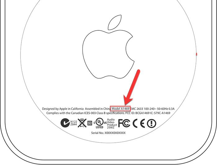 Ubicación del número de modelo de Appletv