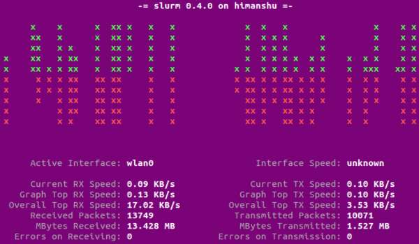 slurm-default-output