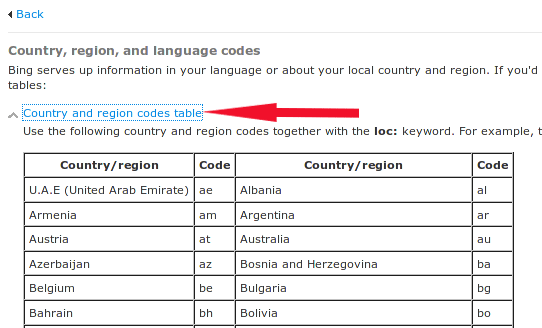 country search bing cc