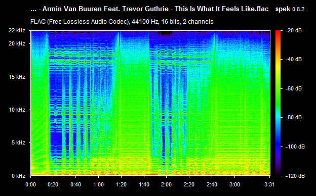 Bitr-FLAC-Audio