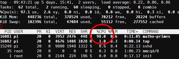 Matho-primes-max-cpu