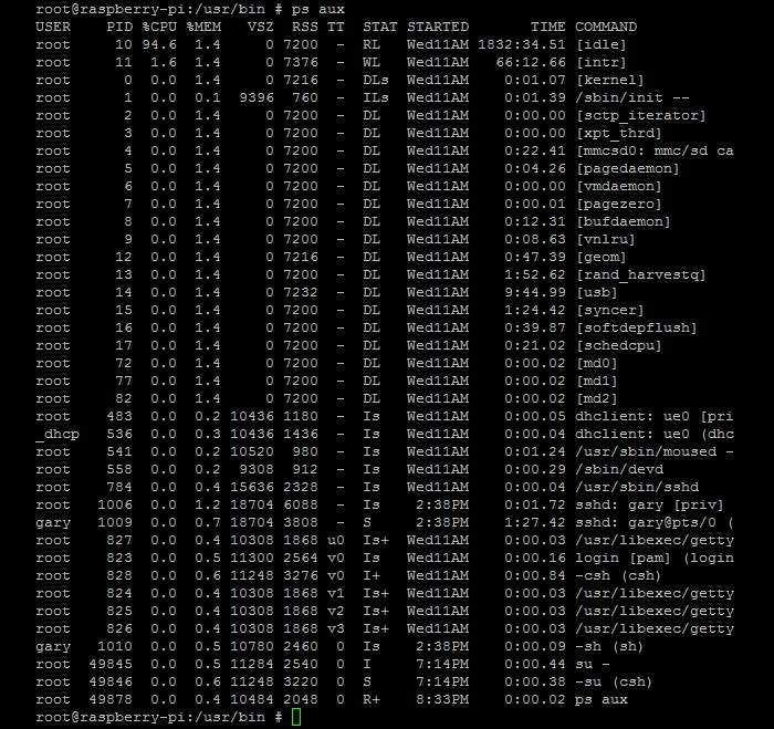 freebsd en raspberry pi - pd