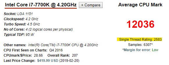 errores-juego-single-thread-benchmark