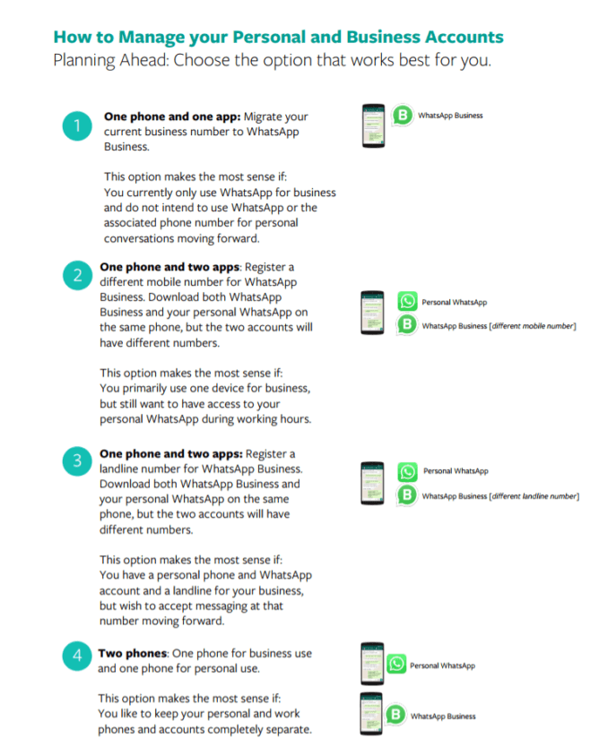 whatsapp-empresa-versus-personal-cuenta