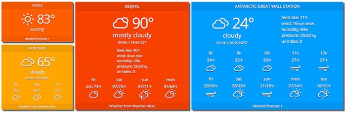 Los mejores widgets meteorológicos para el sitio web Weather Atlas