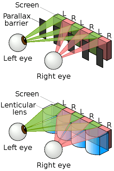 3dmonitors-parallax