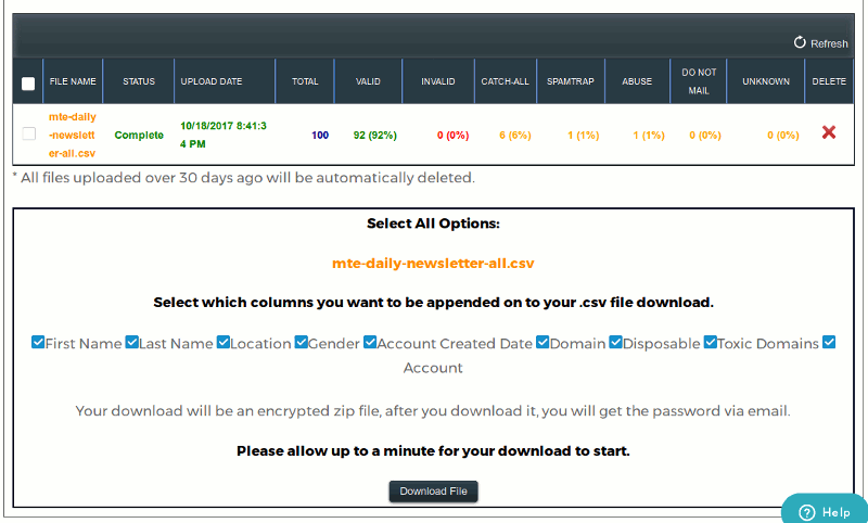 validación de zerobounce completada