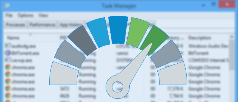 Obligar a las aplicaciones de Windows a usar una CPU específica