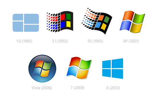 La versión para acabar con todas las versiones de Windows