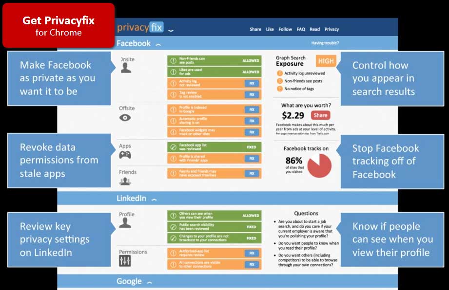 privacidadfix-sitio-web